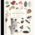 El diario del naturalista