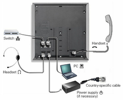 UNIFY - Telefone de mesa OpenScape IP 35G - comprar online