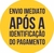 Rolamento do coxim Amortecedor Dianteiro Fiat Mobi Cronos Argo - loja online