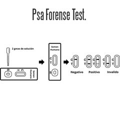 PSA FORENSE Test. - comprar online